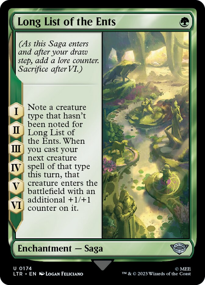 Long List of the Ents [The Lord of the Rings: Tales of Middle-earth] (174)