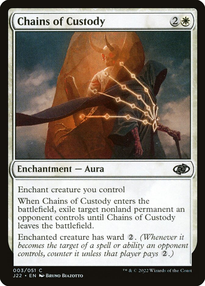 Chains of Custody [Jumpstart 2022] (3)