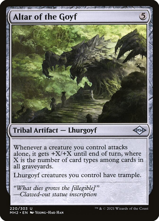 Altar of the Goyf [Modern Horizons 2] (220)