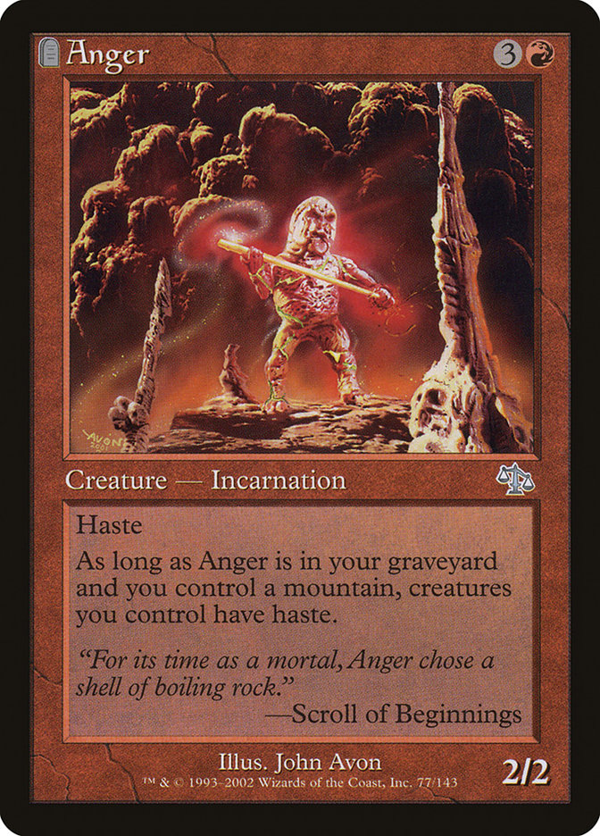 Anger [Judgment] (77)